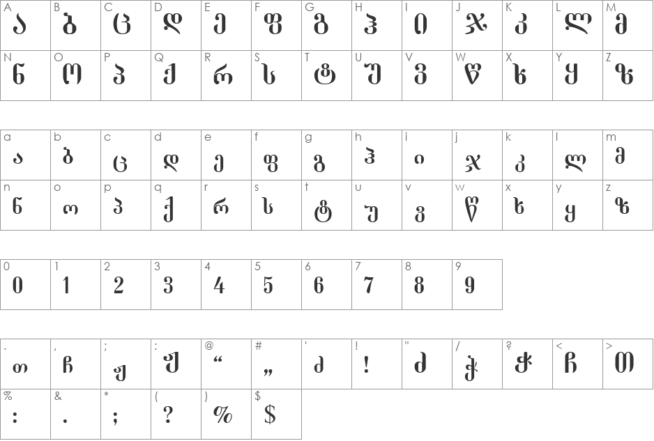 Geo-English font character map preview