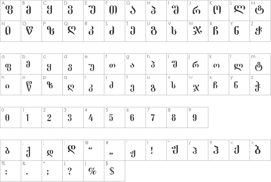 Geo-Sabechty font character map preview