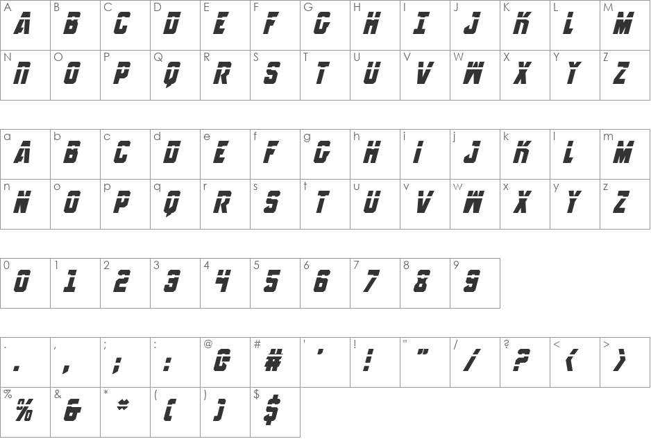 Antilles Laser Italic font character map preview