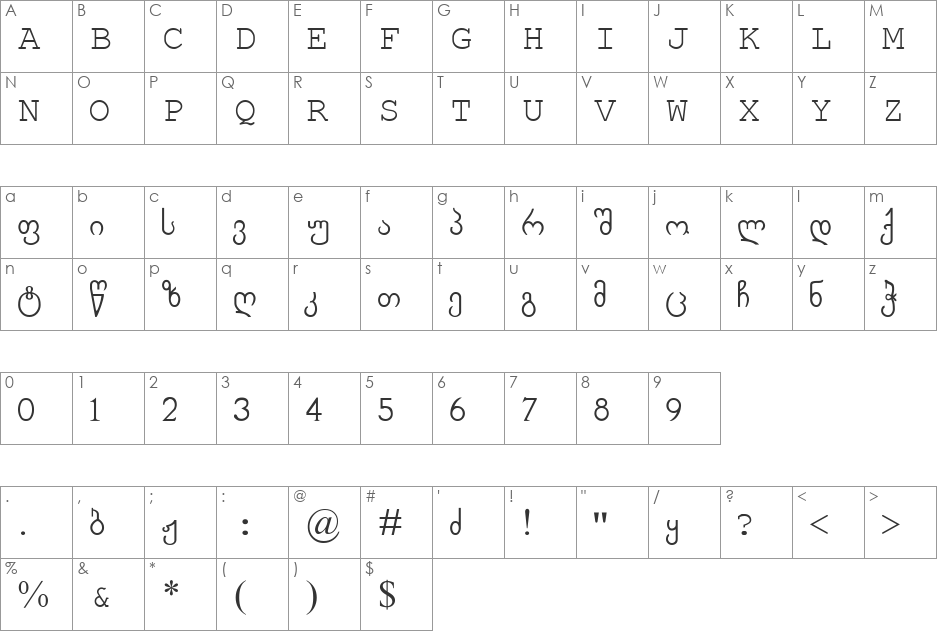 Georgian for BPW font character map preview