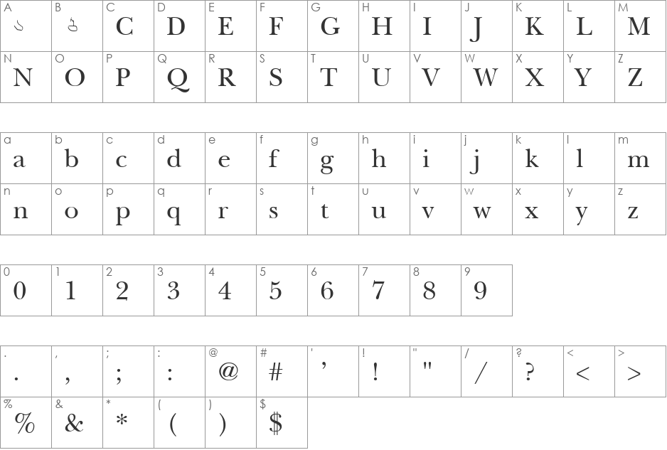 geosos font character map preview