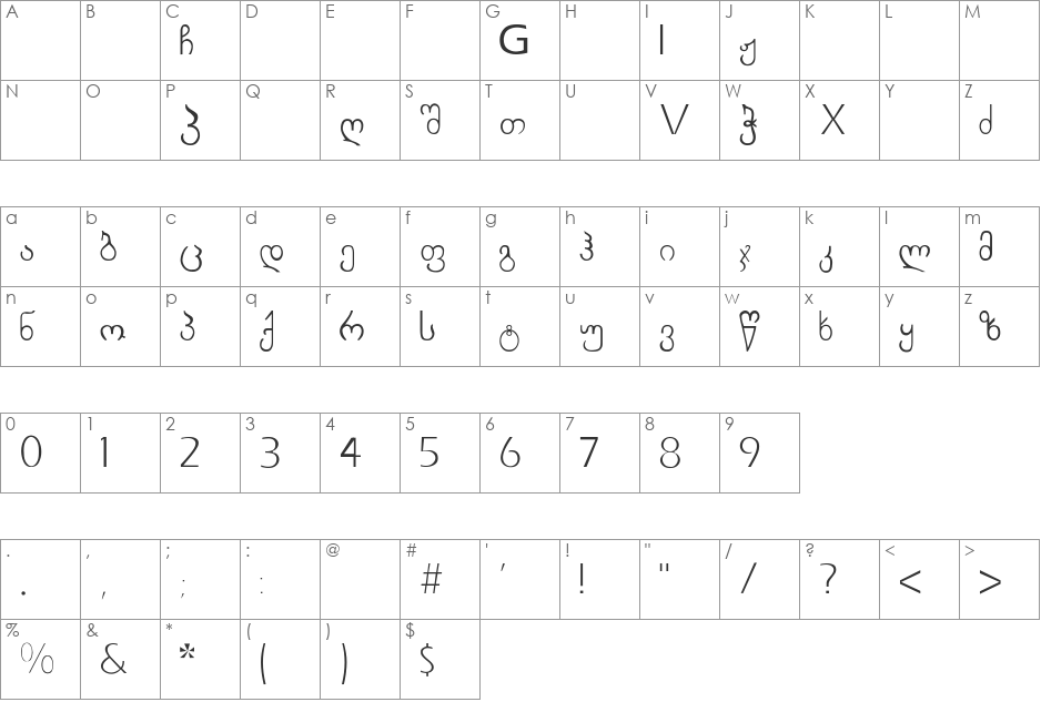 GeoVena font character map preview