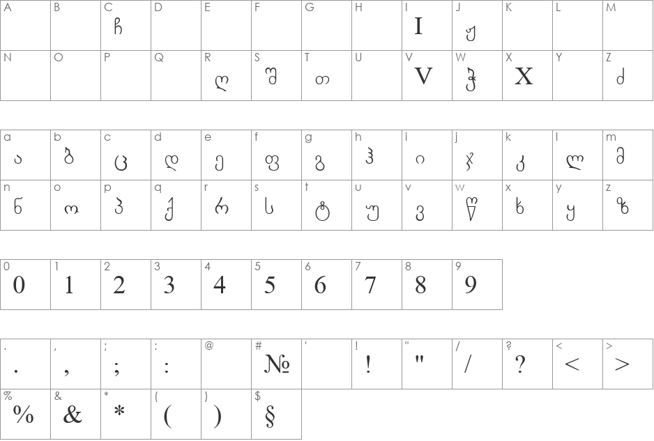 Geo_chveul font character map preview