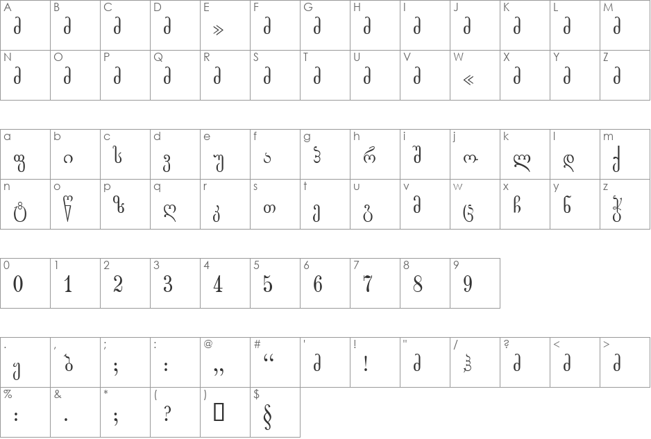 Geo_Gogebasvili font character map preview