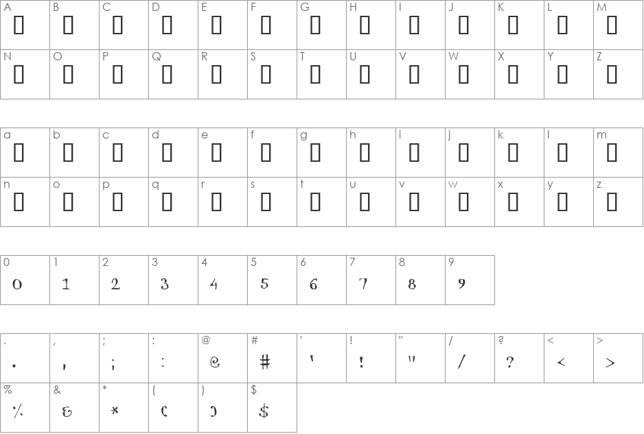 Antiochus font character map preview