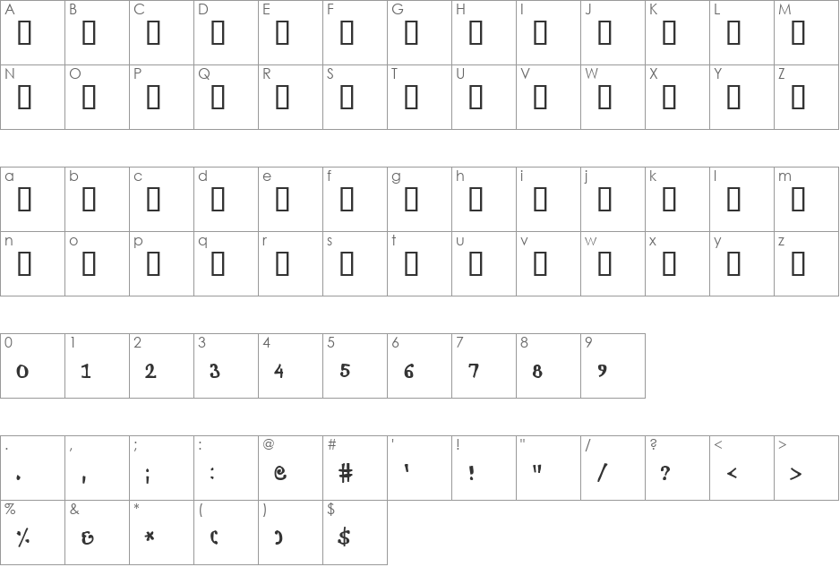 Antiochus Bold font character map preview