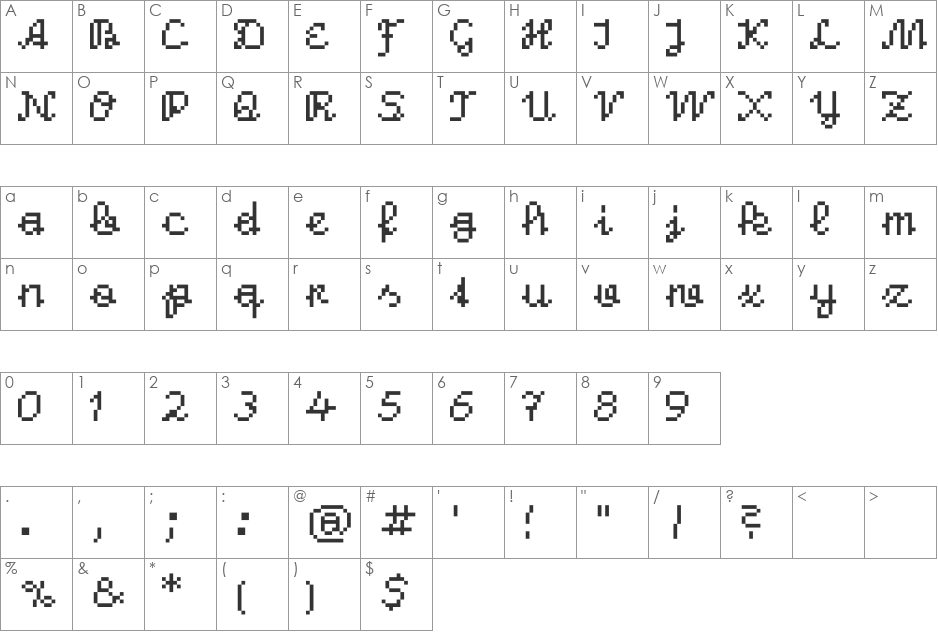 Gerber font character map preview