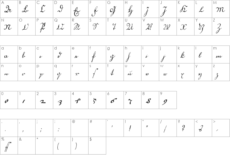 GermanLatinWF font character map preview