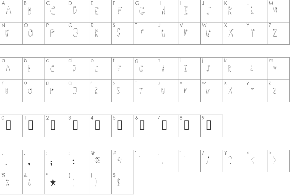 Germs font character map preview