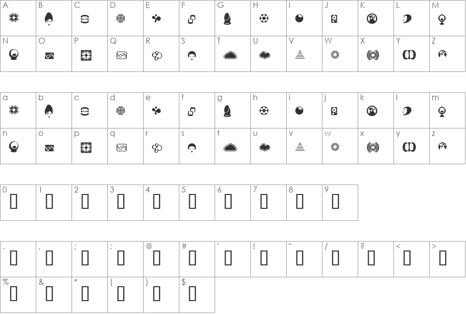 Geronauts font character map preview