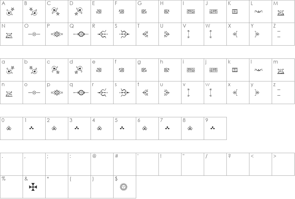 GEronto font character map preview