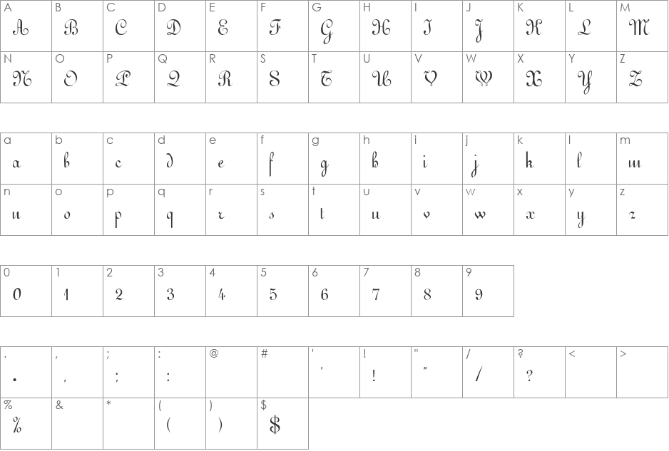 Gessele-Script font character map preview