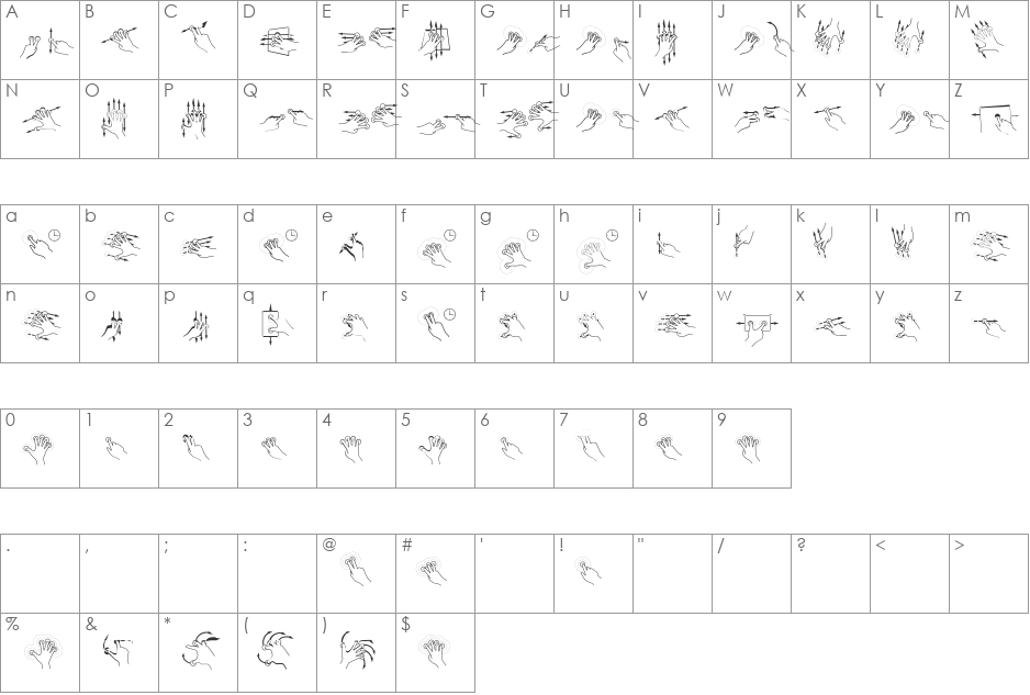 Gesture font character map preview