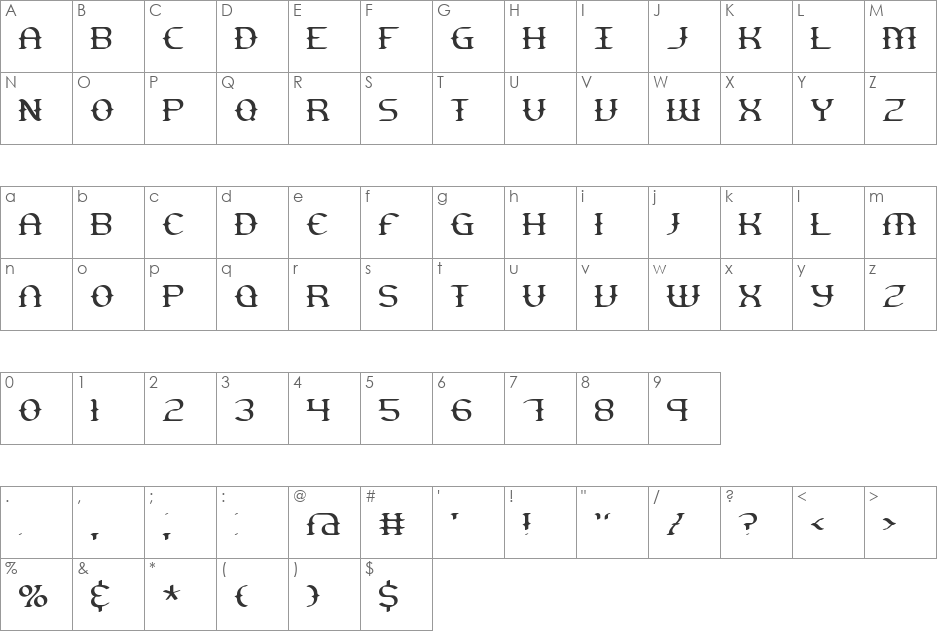 Gesture Thin BRK font character map preview