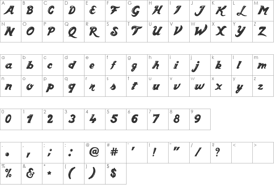 GetCoffee regular font character map preview