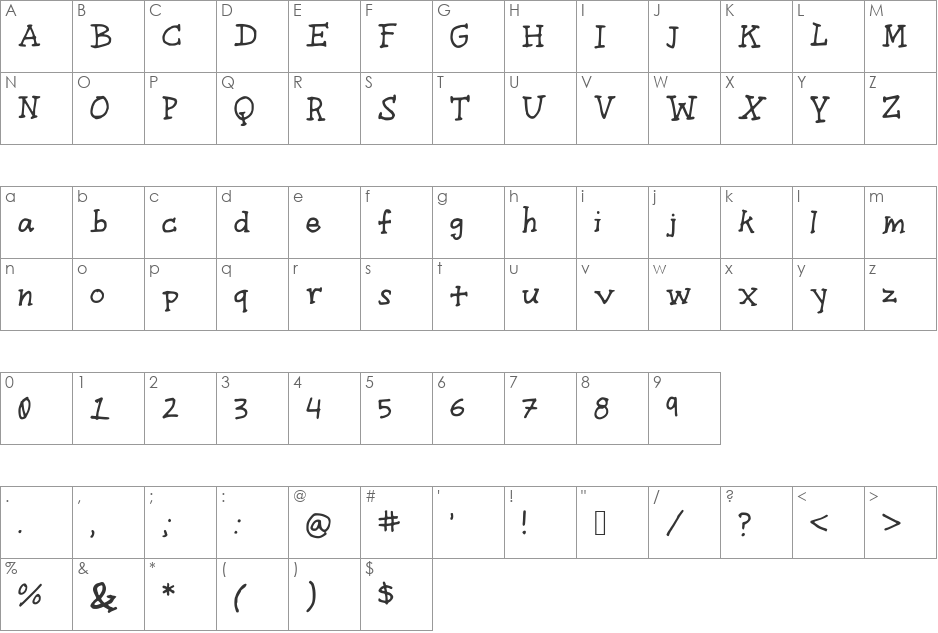 getdown font character map preview