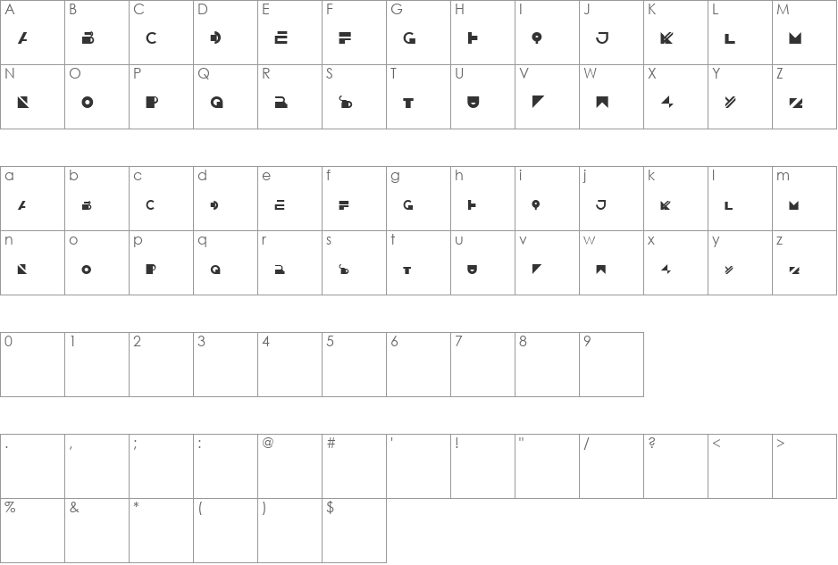 Getting Blocky font character map preview