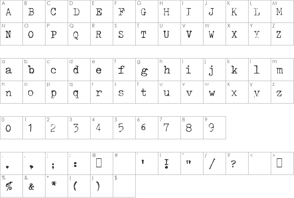 GF Halda Normal font character map preview