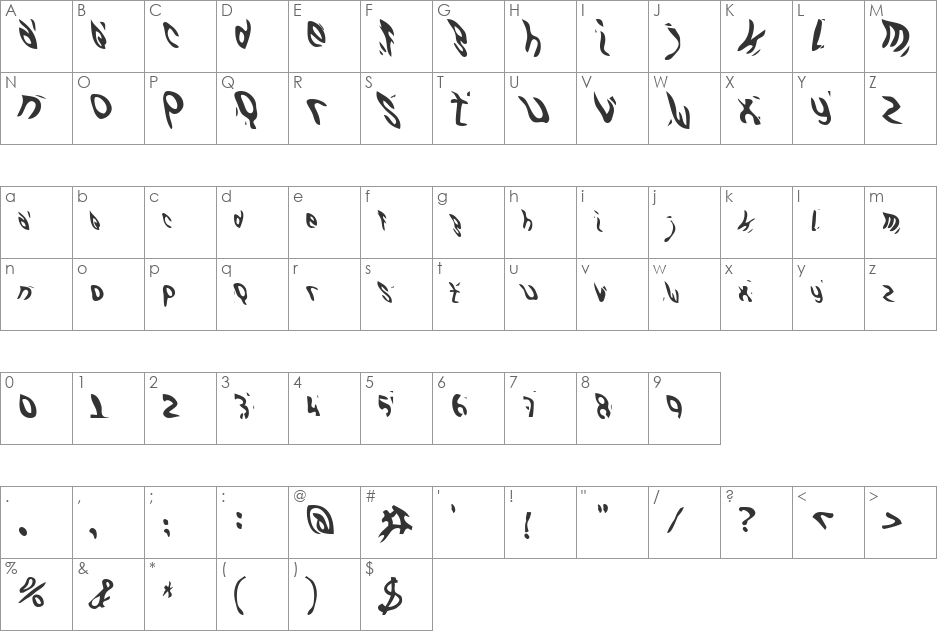 GFWaterproof font character map preview