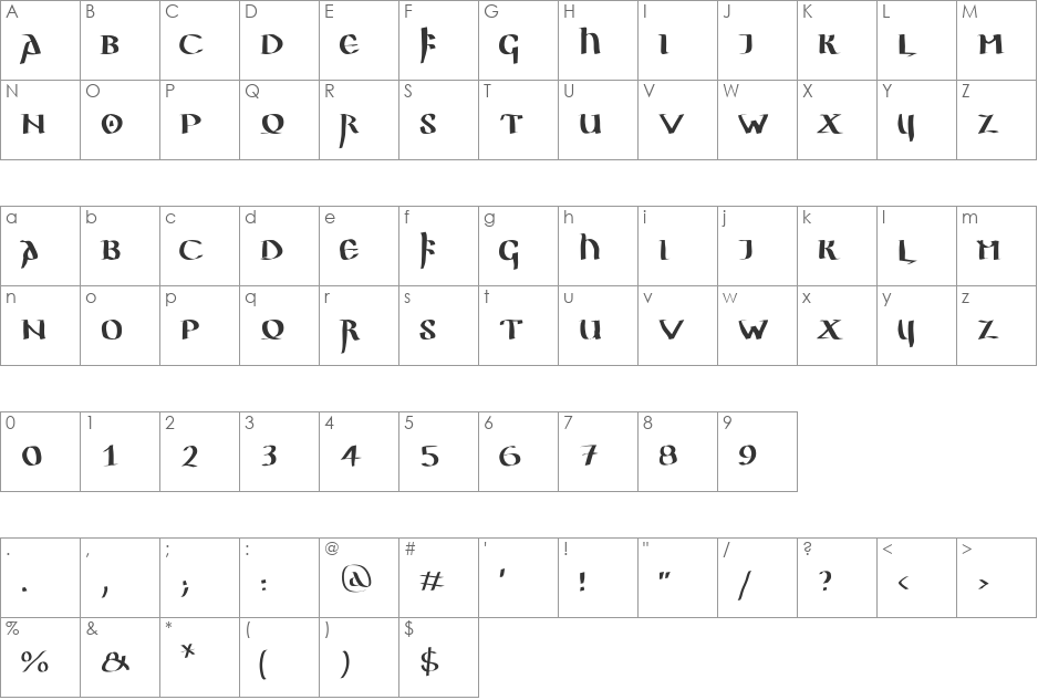 GGothiqueMK font character map preview