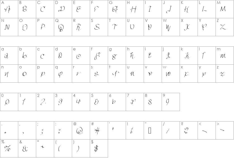 GhettoMagnetic font character map preview