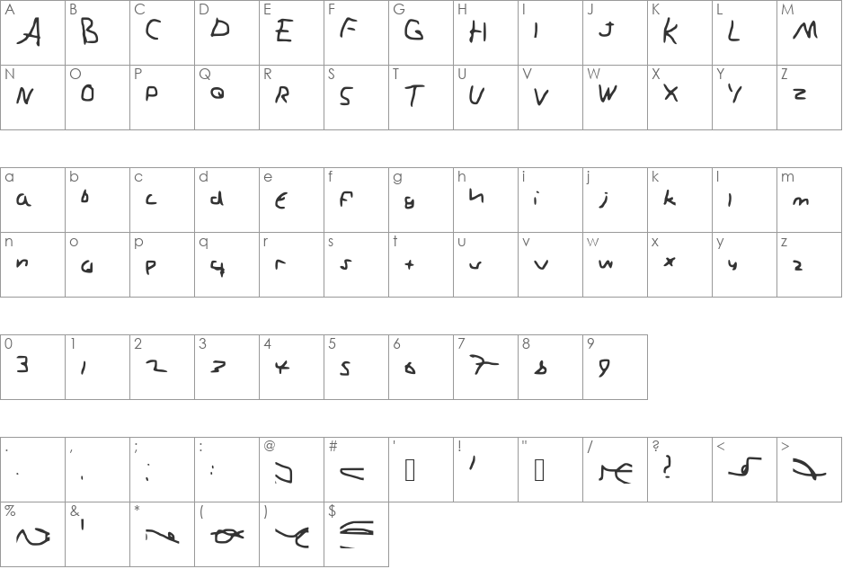 ghgy font character map preview