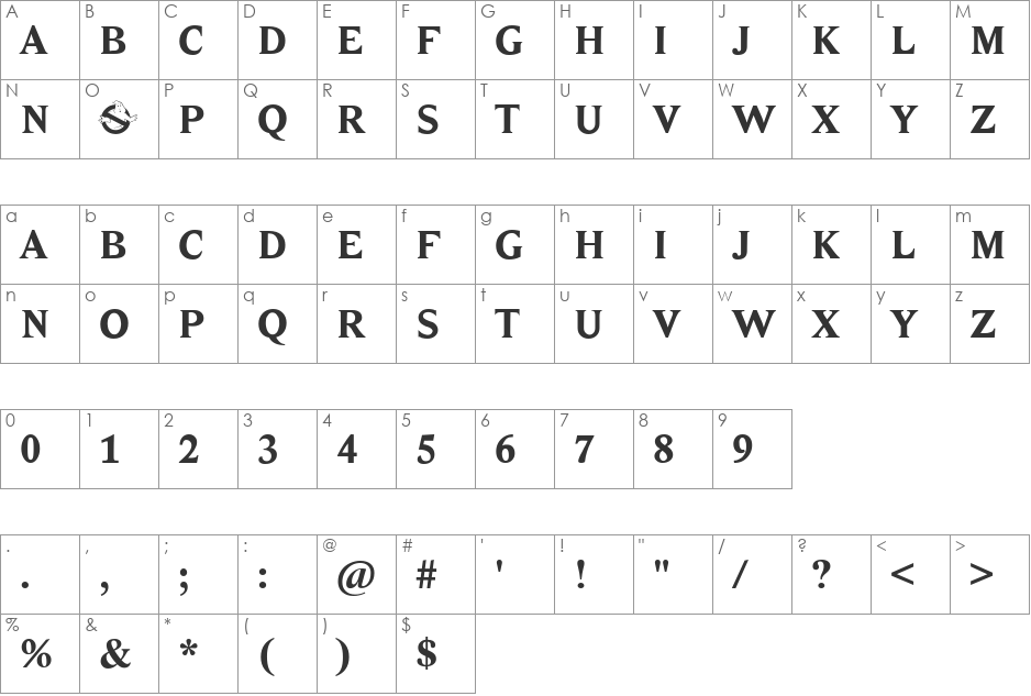 Ghostbusters font character map preview