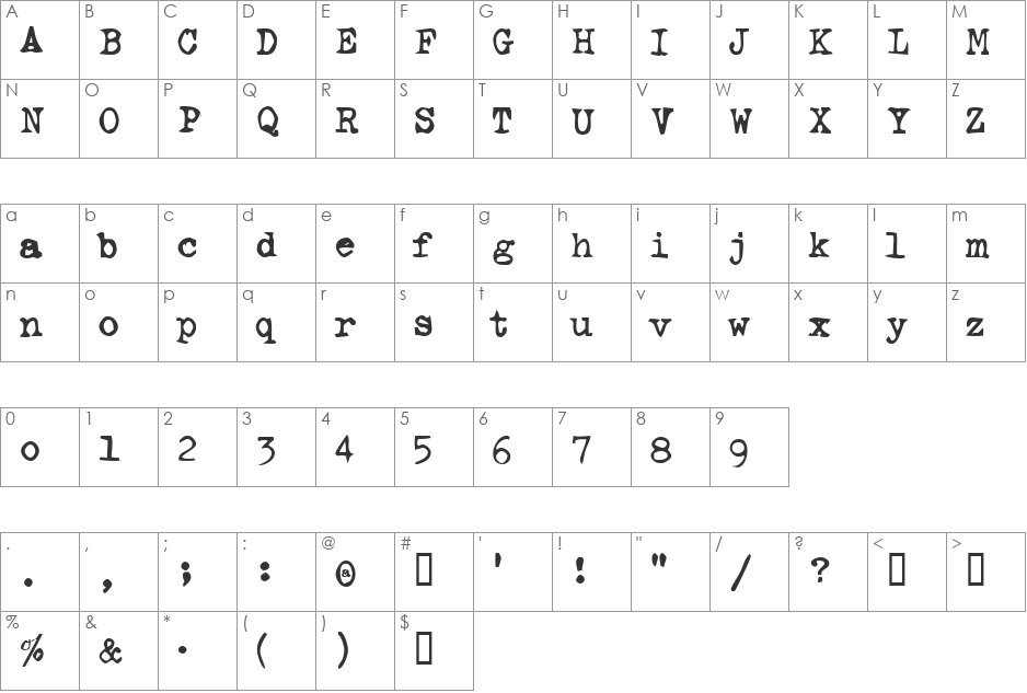 Ghostwriter font character map preview