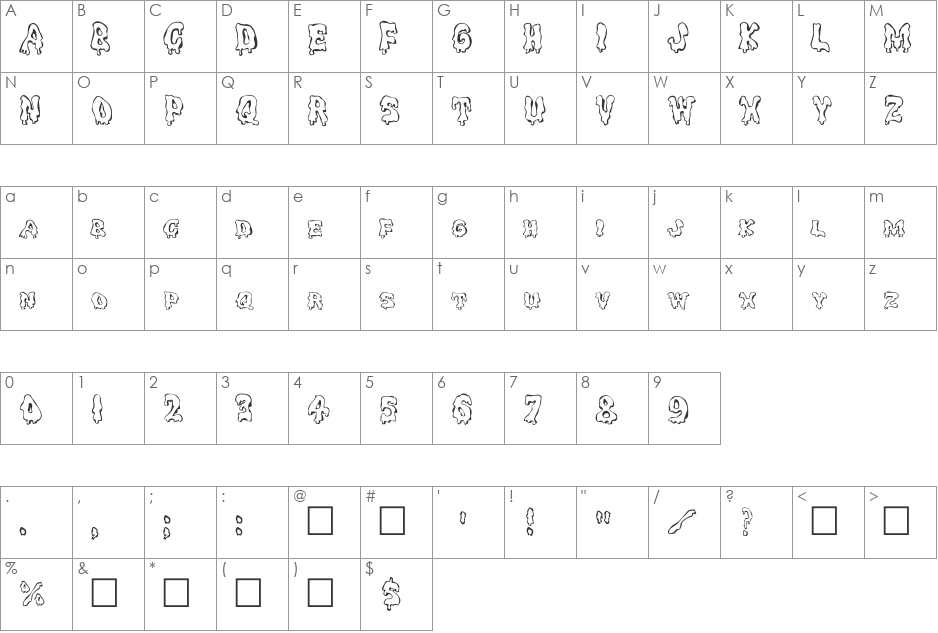 Ghouly Caps font character map preview