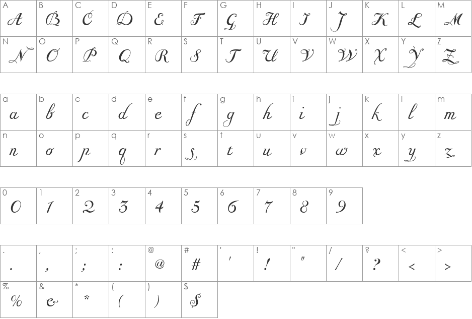 GiambattistaDrei font character map preview