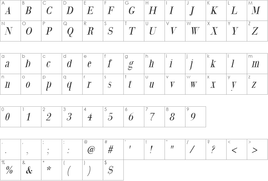 GiambattistaDueMille font character map preview