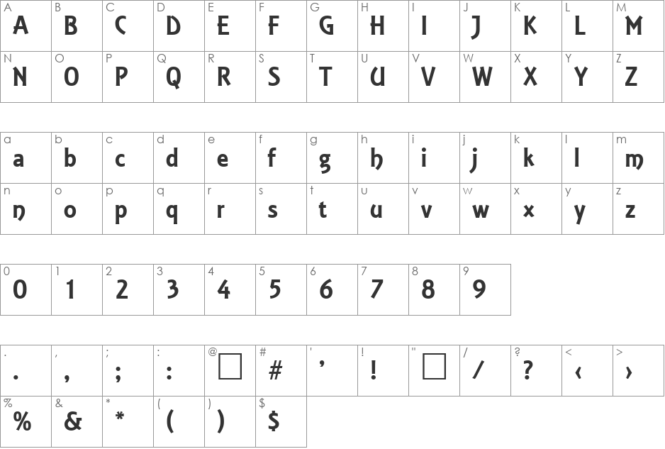 Gianna font character map preview