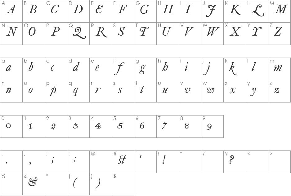 antique roman font character map preview
