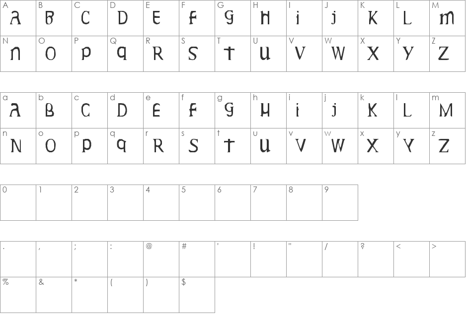 Gideon Plexus font character map preview