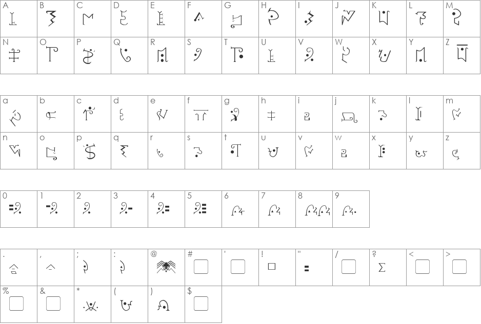Giedi Predacon font character map preview
