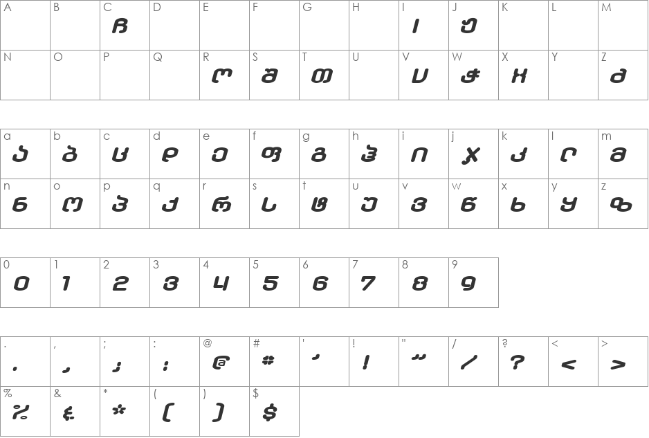 GigaMsxviliMtav font character map preview