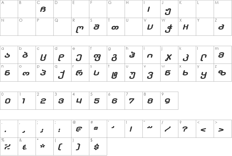 GigaMsxviliNusx font character map preview
