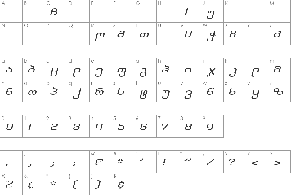 GigaTxeliNusx font character map preview