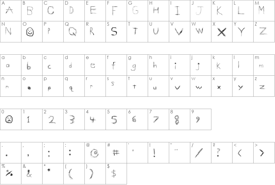 Giggles & Shits font character map preview
