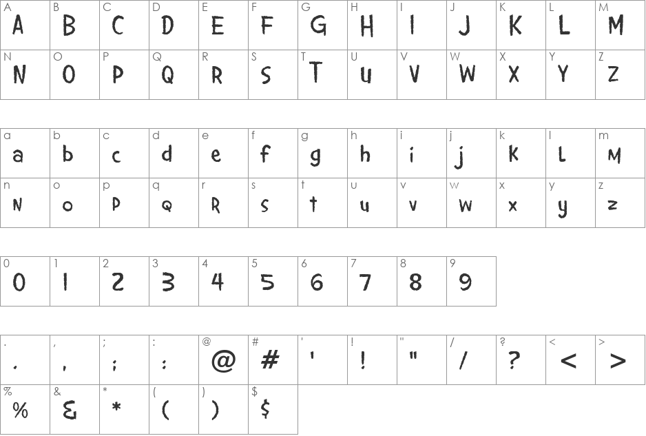 Giggles Wiggles BTN font character map preview