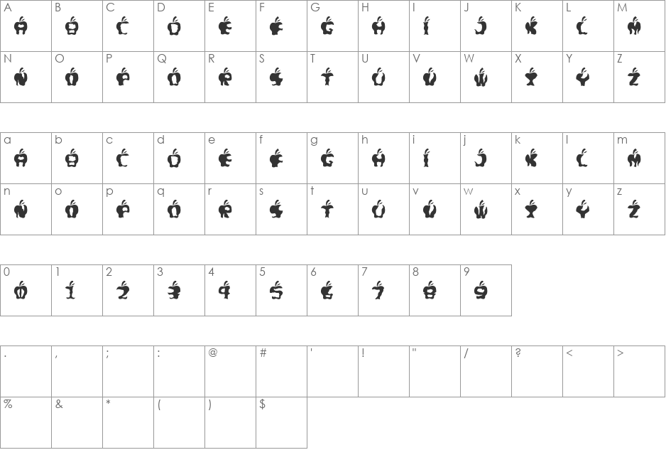 Gigit Apel font character map preview