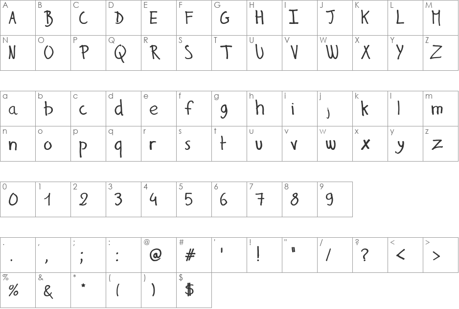 Gilles' Comic Font font character map preview