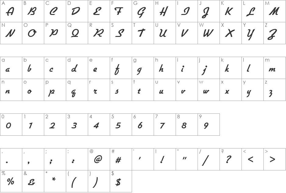 GilliamScript font character map preview