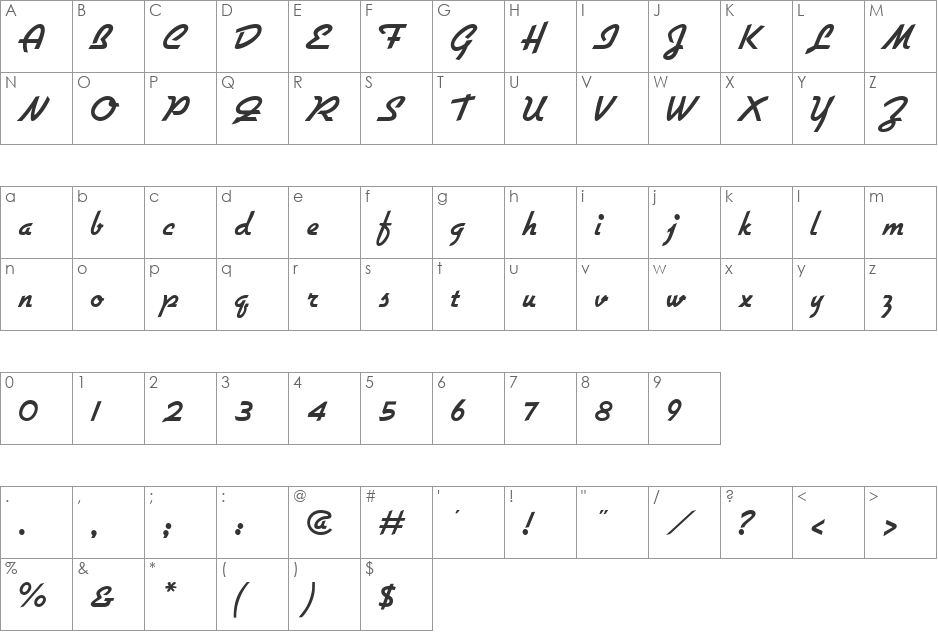 Gillies font character map preview