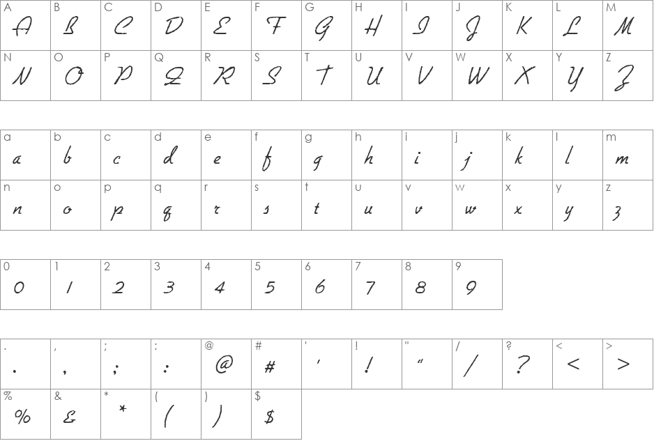 GilliesAntDLig font character map preview