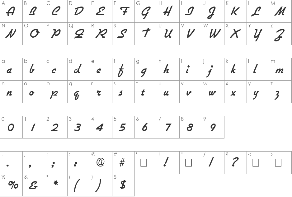 GilliesBold font character map preview