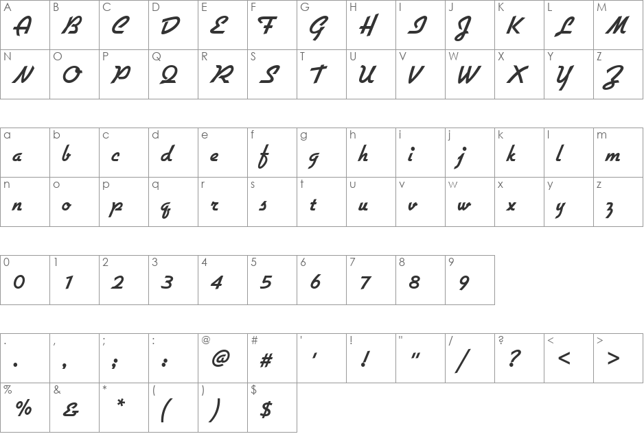 GilliesGotDBol font character map preview