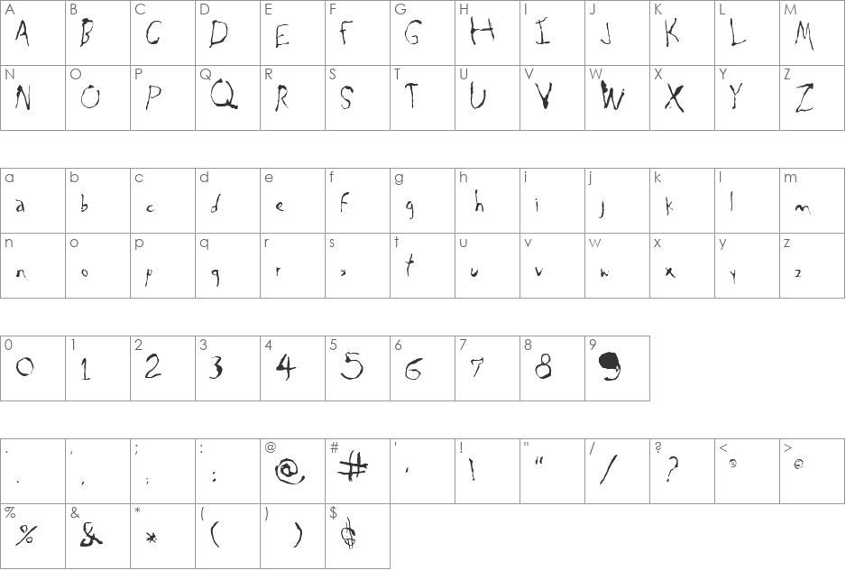 Gim font character map preview