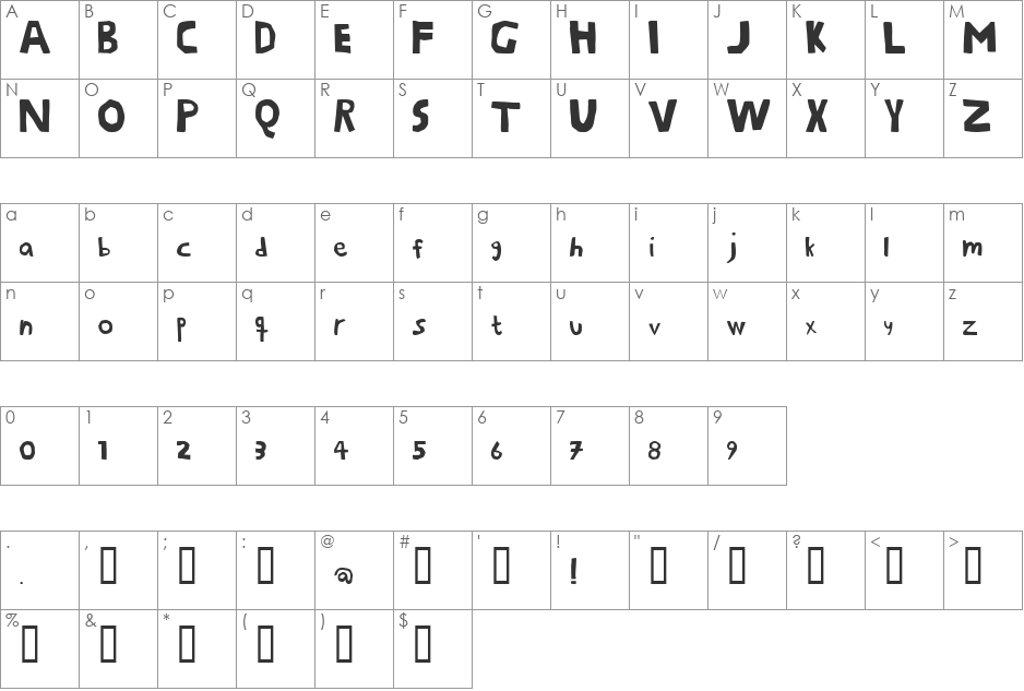 gimp font character map preview