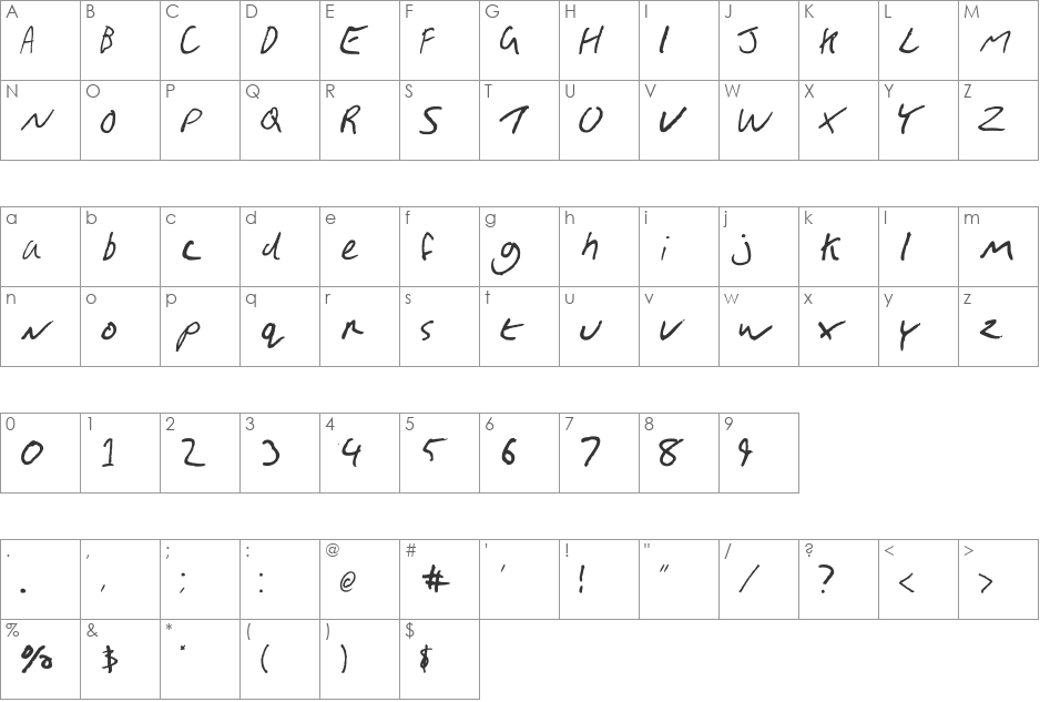 Gimp Scribble font character map preview